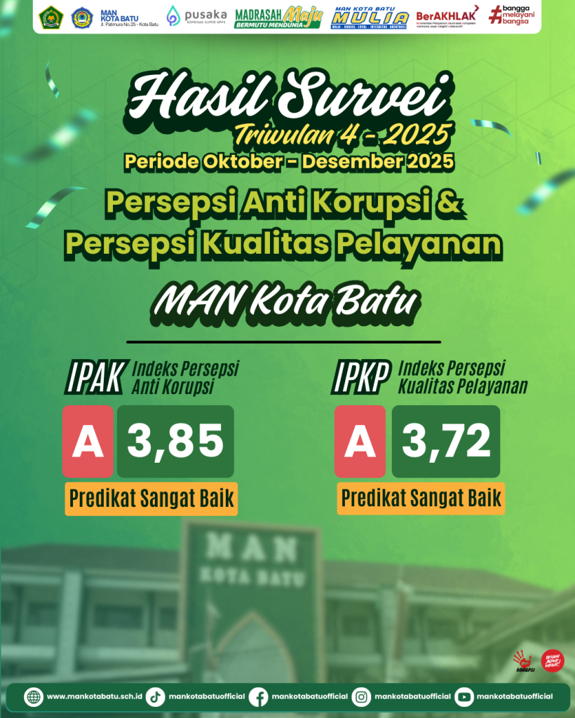 Hasil Survei IPKP dan IPAK Triwulan IV Tahun 2025 MAN Kota Batu